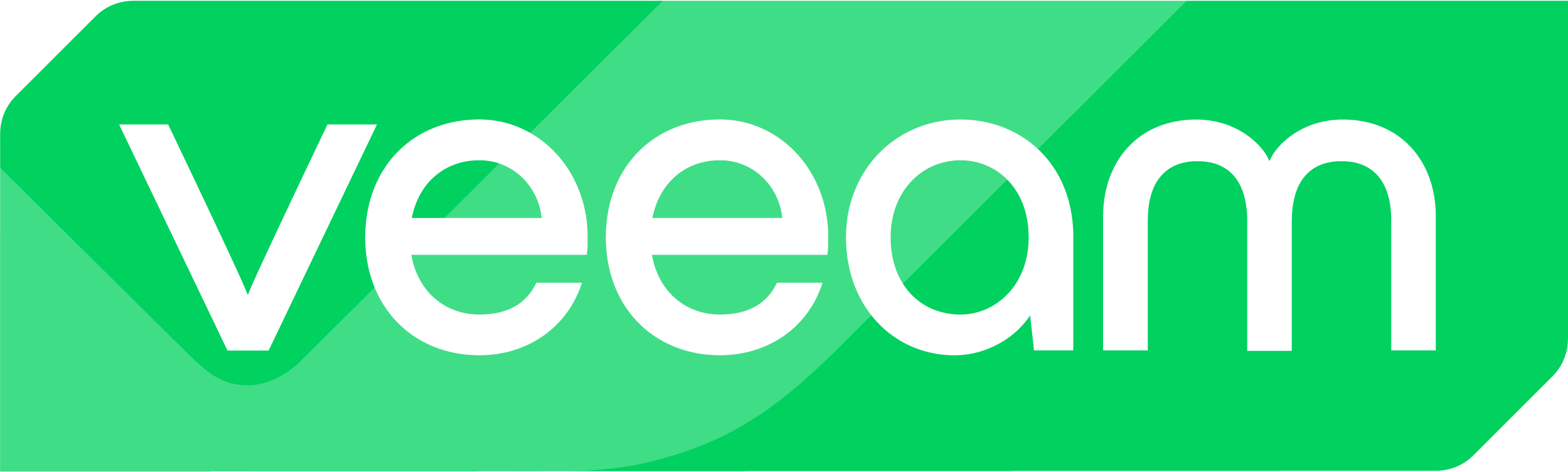 Veeam Reseller